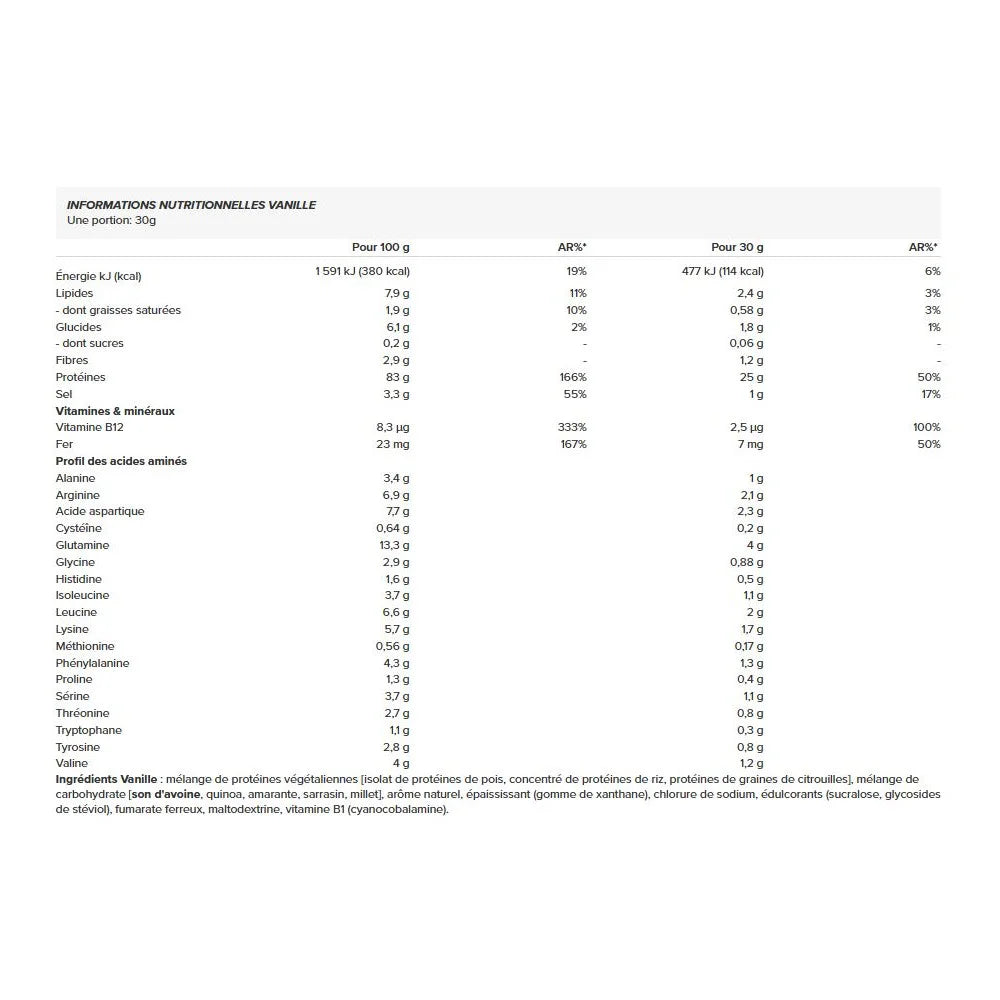 Whey 100% Plant Protein (900g) - USN