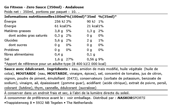 Andalouse Sauce - Go Fitness | NutriHeart