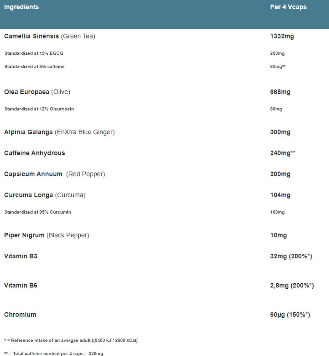 Anhydro-X - Syntech | NutriHeroes