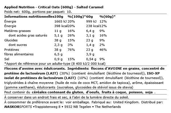 Critical Oats 600g - Applied Nutrition | NutriHeart