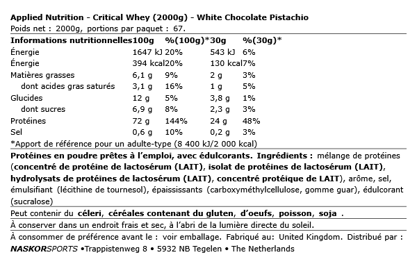 Critical Whey 2Kg - Applied Nutrition | NutriHeart