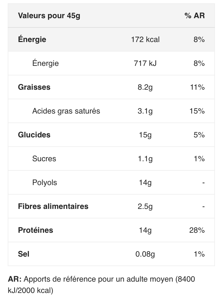 Soft Core Protein Bar (45g) - Grenade | NutriHeart