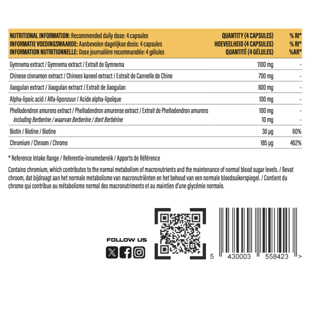 CHEAT ON - Alpha Labz