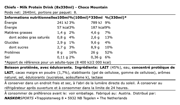 Milkshake protéiné - Chiefs | NutriHeart
