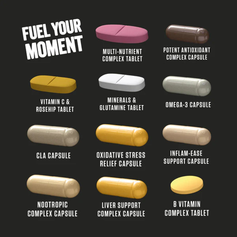 Black Stak Pack - Applied Nutrition | NutriHeart