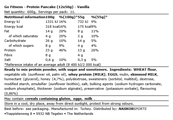 Protein Pancake - Go Fitness | NutriHeart - NutriHeart