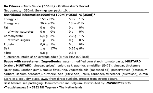 GrillMasters Secret Sauce - Go Fitness | NutriHeart - NutriHeart