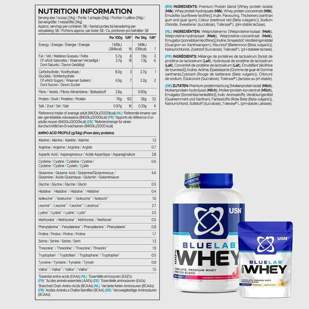 BLUELAB Whey 2Kg USN | NutriHeart