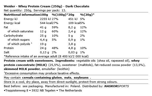 Pâte à Tartiner Dark Chocolate Protéinée - Weider | NutriHeart - NutriHeart