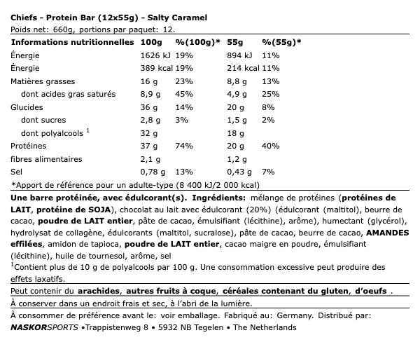 Protein Bar 55g - Chiefs | NutriHeart