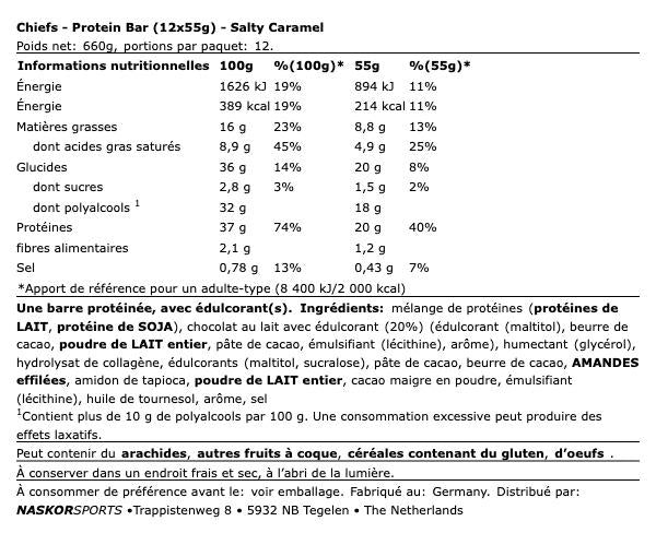 Protein Bar 55g - Chiefs | NutriHeart