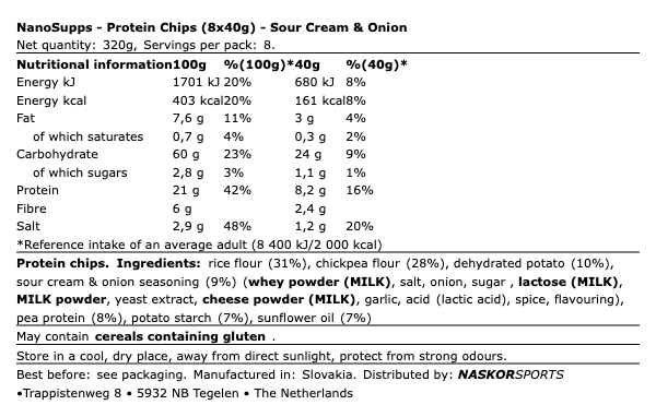 Protein Chips - NanoSupps | NutriHeart - NutriHeart