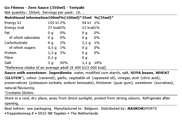 Teriyaki Sauce - Go Fitness | NutriHeroes