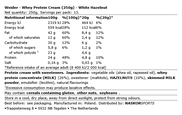 Pâte à Tartiner White Hazelnut Protéinée - Weider | NutriHeart - NutriHeart