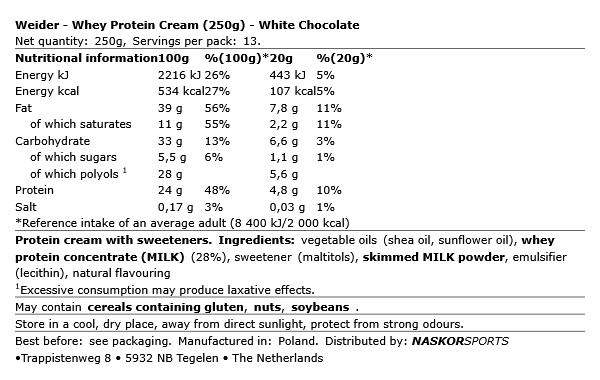 Pâte à Tartiner White Chocolate Protéinée - Weider