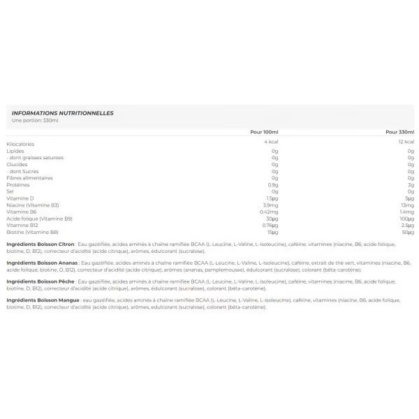 NOCCO 250mL | NutriHeart - NutriHeart