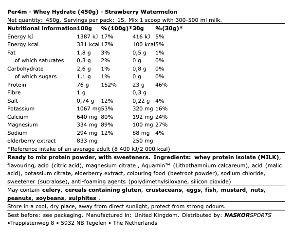 Clear Whey Hydrate 450g - Per4m
